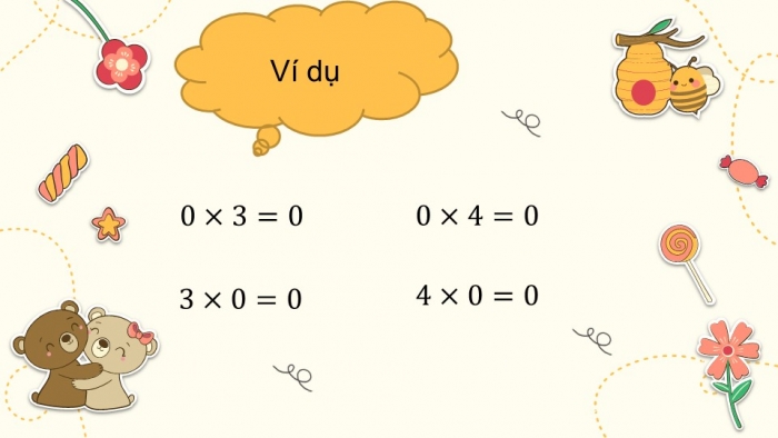 Giáo án điện tử bài 13: Luyện tập 1