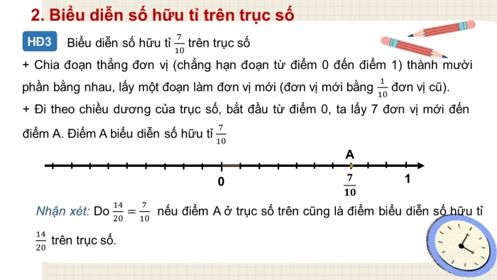 Giáo án điện tử toán 7 cánh diều bài 1: Tập hợp các số hữu tỉ