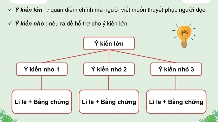 Giáo án điện tử là phương pháp mới giúp giáo viên dạy học tốt hơn. Hình ảnh về giáo án điện tử sẽ giúp bạn hiểu rõ hơn về công nghệ giáo dục. Hãy xem ảnh để tìm hiểu cách thức giáo viên sử dụng công nghệ để giúp trẻ học tập hiệu quả hơn.