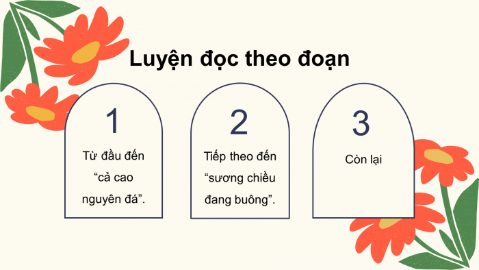 Giáo án điện tử Tiếng Việt 4 chân trời CĐ 3 Bài 8 Đọc: Những mùa hoa trên cao nguyên đá