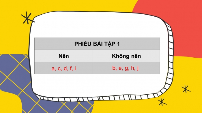 Giáo án điện tử tin học 7 kết nối bài 5: Ứng xử trên mạng