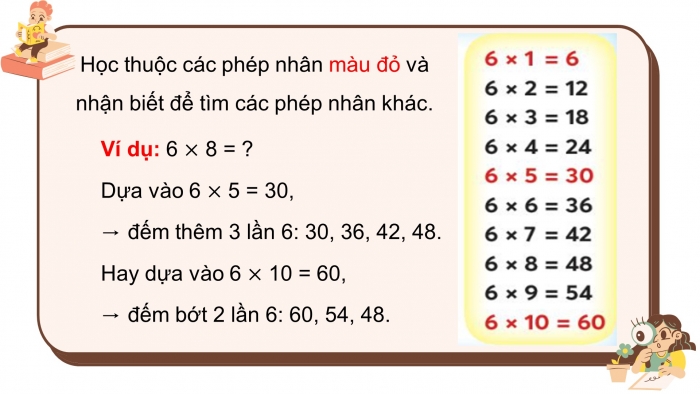 Giáo án điện tử toán 3 chân trời bài: Bảng nhân 6