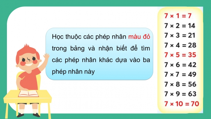 Giáo án điện tử toán 3 chân trời bài: Bảng nhân 7