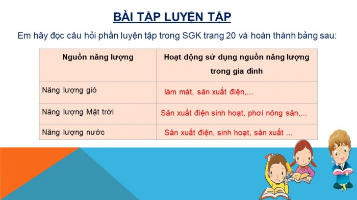 Giáo án Powerpoint công nghệ 6 kì 1 cánh diều