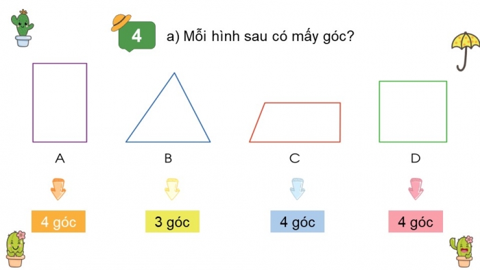 Giáo án điện tử toán 3 cánh diều bài: Em ôn lại những gì đã học