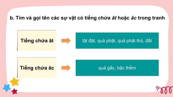 Giáo án điện tử tiếng việt 3 kết nối bài 5: Ngày hội rừng xanh. Tiết 3 - Viết