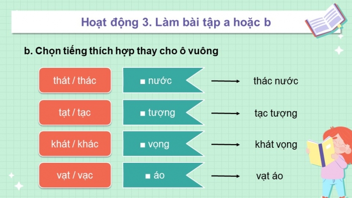 Giáo án điện tử tiếng việt 3 kết nối bài 1: Bầu trời. Tiết 3 - Viết