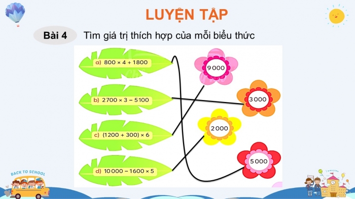 Giáo án điện tử toán 3 chân trời bài: Nhân số có bốn chữ số với số có một chữ số