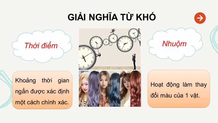 Giáo án điện tử tiếng việt 3 chân trời chủ đề 12 bài 2: Những đám mây ngũ sắc (tiết 5)