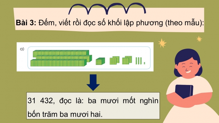 Giáo án điện tử toán 3 cánh diều bài: Các số trong phạm vi 100000 (tiếp theo)