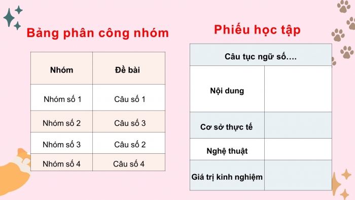 Giáo án điện tử ngữ văn 7 cánh diều tiết: Văn bản 3 - Tục ngữ về thiên nhiên, lao động và con người, xã hội 