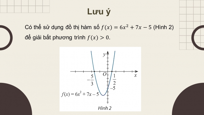 Giáo án điện tử toán 10 chân trời bài 2: Giải bất phương trình bậc hai một ẩn
