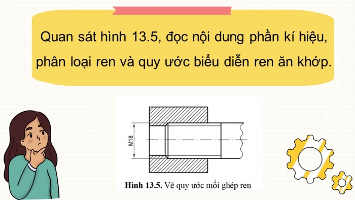 Giáo án điện tử công nghệ thiết kế 10 cánh diều bài 13: Biểu diễn ren