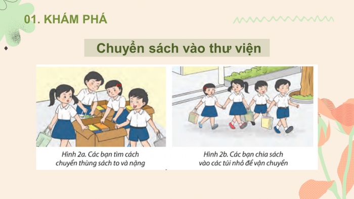 Giáo án điện tử tin học 3 chân trời bài 13: Chia việc lớn thành việc nhỏ để giải quyết