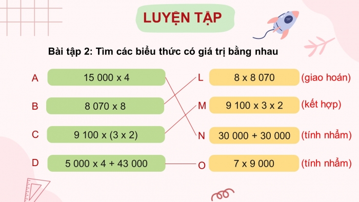 Giáo án điện tử toán 3 chân trời bài: Nhân số có năm chữ số với số có một chữ số