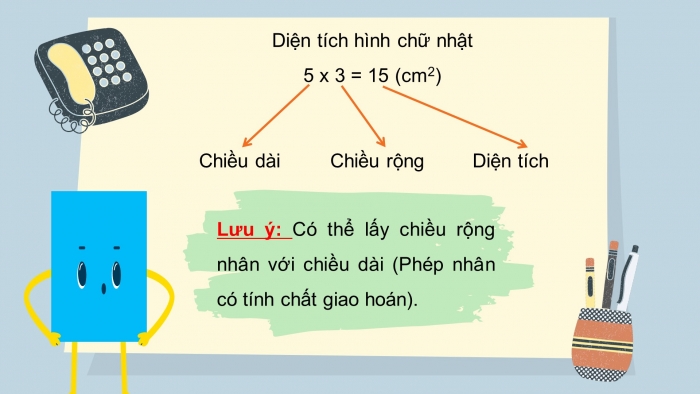 Giáo án điện tử toán 3 chân trời bài: Diện tích hình chữ nhật