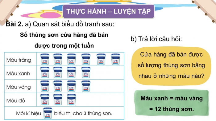 Giáo án điện tử toán 3 cánh diều bài 21: Ôn tập về một số yếu tố thống kê và xác suất