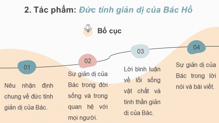 Giáo án điện tử ngữ văn 7 cánh diều tiết: Đức tính giản dị của bác Hồ