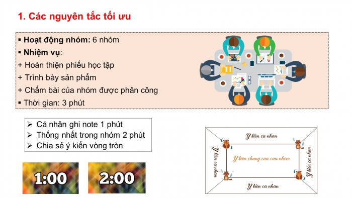 Giáo án điện tử công nghệ thiết kế 10 cánh diều bài 19: Vai trò, ý nghĩa và các nguyên tắc của hoạt động thiết kế kĩ thuật