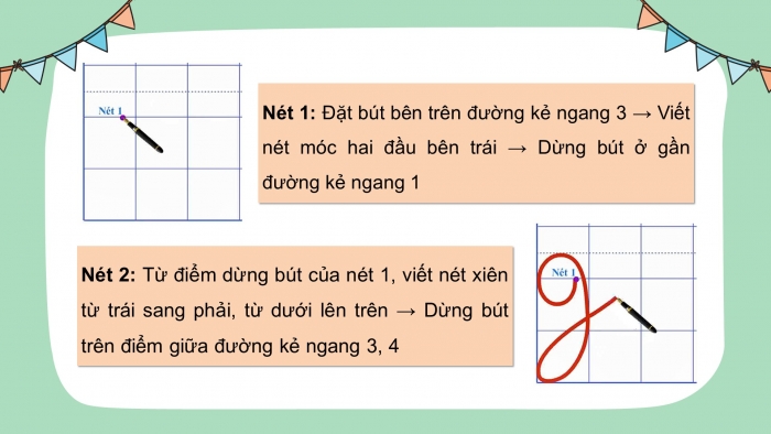 Giáo án điện tử tiếng việt 3 kết nối tri thức bài 18: Núi quê tôi - Tiết 2: viết