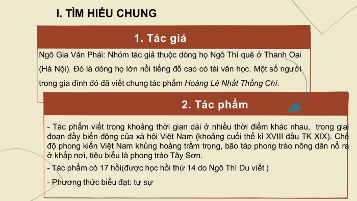 Giáo án điện tử ngữ văn 9 tiết 21, 22, 23: Hoàng Lê nhất thống chí