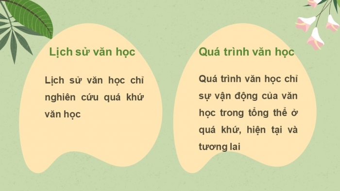 Giáo án điện tử Ngữ văn 12 bài: Quá trình văn học và phong cách văn học