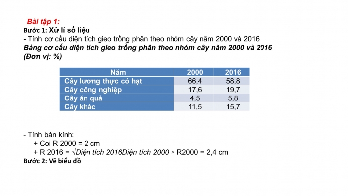 Giáo án điện tử địa lí 9 bài 10: Thực hành - Vẽ và phân tích biểu đồ về sự thay đổi cơ cấu diện tích gieo trồng phân theo các loại cây, sự tăng trưởng đàn gia súc, gia cầm