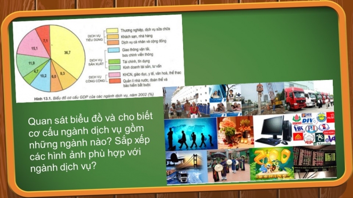 Giáo án điện tử địa lí 9 bài 13: Vai trò, đặc điểm phát triển và phân bố ngành dịch vụ