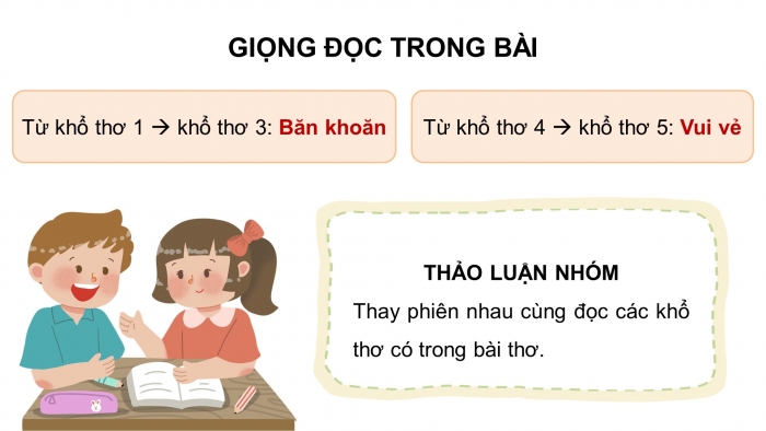 Giáo án điện tử Tiếng Việt 4 kết nối Bài 1 Đọc: Điều kì diệu