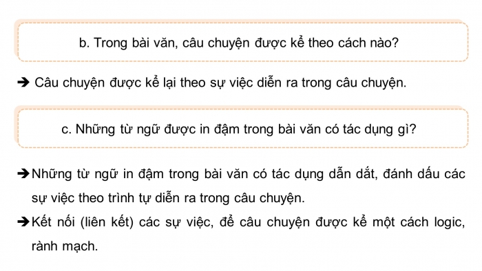 Giáo án điện tử Tiếng Việt 4 kết nối Bài 12 Viết: Tìm hiểu cách viết bài văn kể lại một câu chuyện