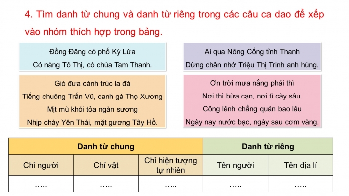 Giáo án điện tử Tiếng Việt 4 kết nối: Ôn tập và Đánh giá giữa học kì I