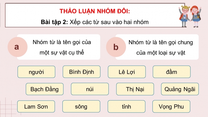 Giáo án điện tử Tiếng Việt 4 chân trời CĐ 1 Bài 3 Luyện từ và câu: Danh từ chung, danh từ riêng