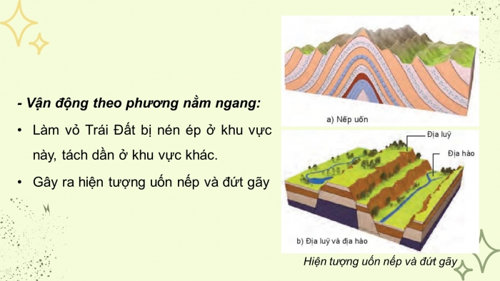 Giáo án Powerpoint địa lí 10 kì 1 kết nối tri thức