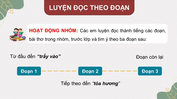 Giáo án điện tử Tiếng Việt 4 chân trời CĐ 2 Bài 3 Đọc: Quả ngọt cuối mùa