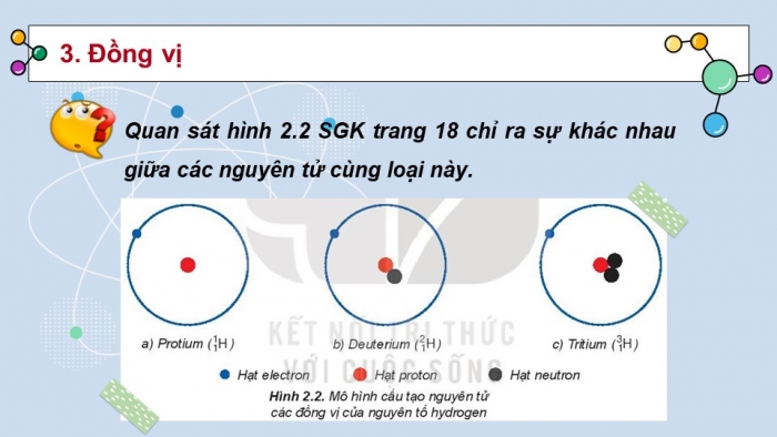 Giáo án Powerpoint hóa học 10 kì 1 kết nối tri thức