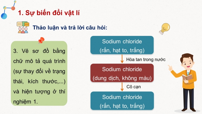 Giáo án điện tử KHTN 8 cánh diều Bài 1: Biến đổi vật lí và biến đổi hoá học