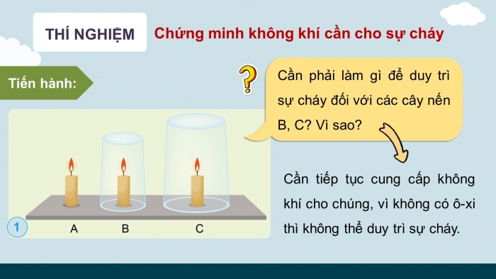 Giáo án điện tử Khoa học 4 cánh diều Bài 6: Vai trò của không khí và bảo vệ môi trường không khí