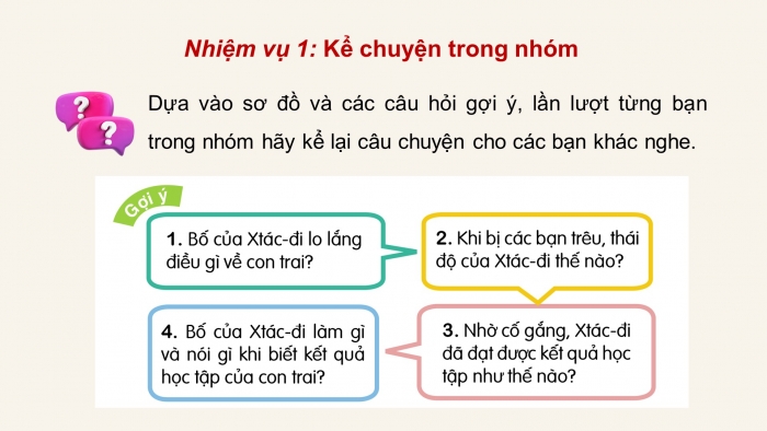 Giáo án điện tử Tiếng Việt 4 cánh diều Bài 2 Nói và nghe 1: Kể chuyện: Tấm huy chương