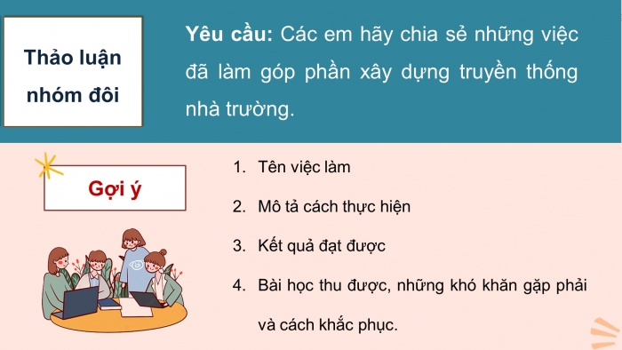 Giáo án điện tử HĐTN 8 cánh diều Chủ đề 1 - HĐGDTCĐ: Xây dựng truyền thống nhà trường