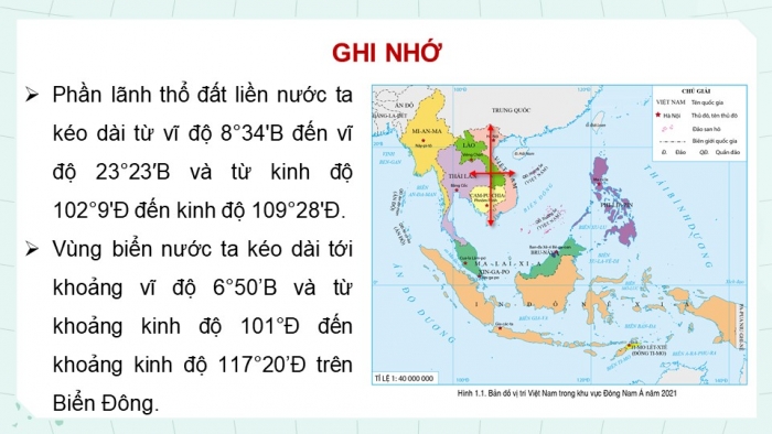 Giáo án điện tử Địa lí 8 cánh diều Bài 1: Vị trí địa lí và phạm vi lãnh thổ Việt Nam
