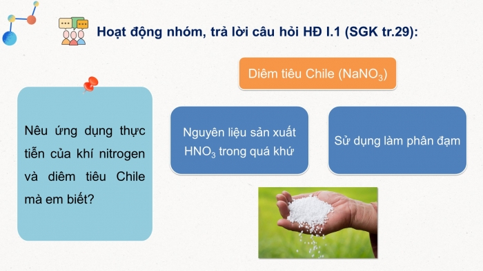 Giáo án điện tử Hoá học 11 kết nối Bài 4: Nitrogen