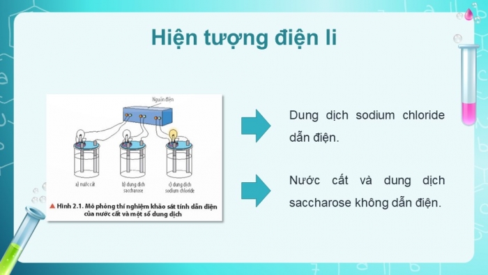 Giáo án điện tử Hoá học 11 chân trời Bài 2: Cân bằng trong dung dịch nước