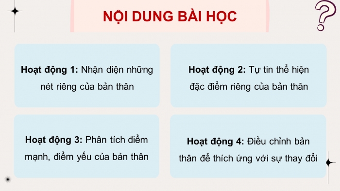 Giáo án điện tử HĐTN 11 chân trời (bản 2) Chủ đề 1: Tự tin là chính mình (P1)