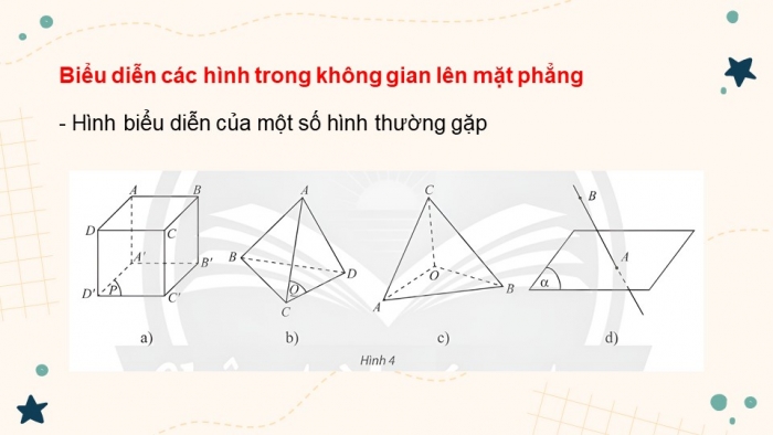 Giáo án điện tử Toán 11 chân trời Chương 4 Bài 1: Điểm, đường thẳng và mặt phẳng trong không gian