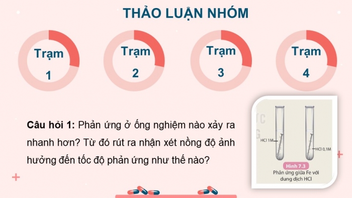 Giáo án điện tử KHTN 8 kết nối Bài 7: Tốc độ phản ứng và chất xúc tác