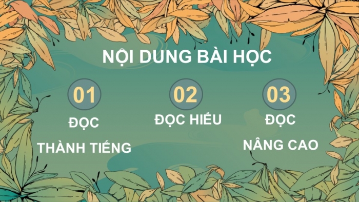 Giáo án điện tử Tiếng Việt 4 cánh diều Bài 8 Chia sẻ và Đọc 1: Ông Yết Kiêu