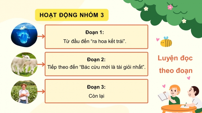 Giáo án điện tử Tiếng Việt 4 chân trời CĐ 3 Bài 5 Đọc: Ai tài giỏi nhất?
