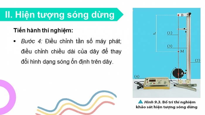 Giáo án điện tử Vật lí 11 chân trời Bài 9: Sóng dừng