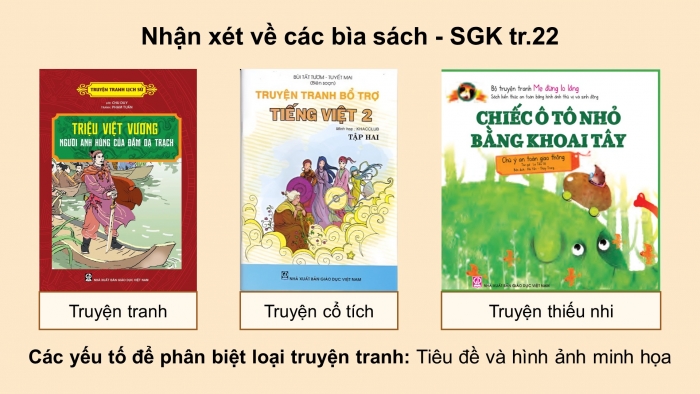 Giáo án điện tử Mĩ thuật 8 chân trời (bản 2) Bài 5: Thiết kế bìa tranh truyện