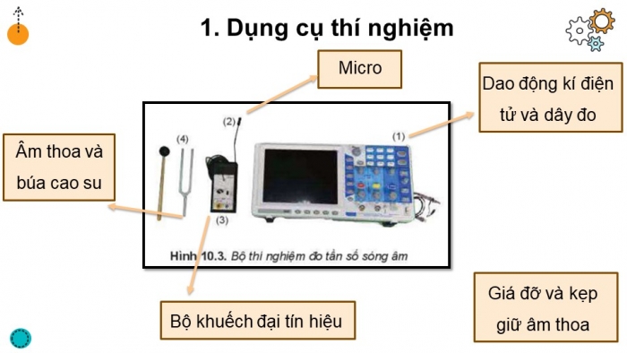 Giáo án điện tử Vật lí 11 kết nối Bài 10: Thực hành: Đo tần số của sóng âm